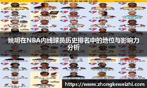 姚明在NBA内线球员历史排名中的地位与影响力分析
